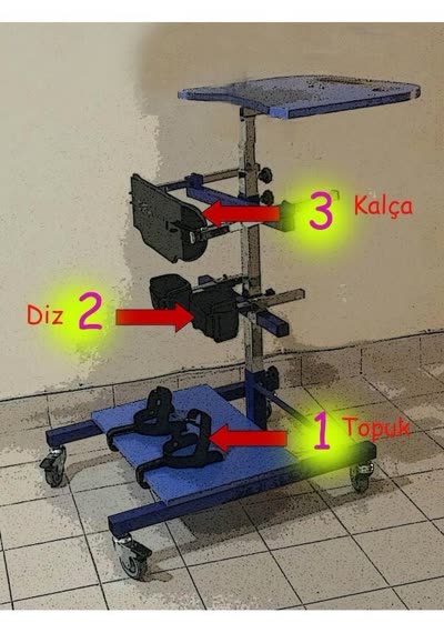 Ayakta Durma Sehpası (Sırt Desteksiz)